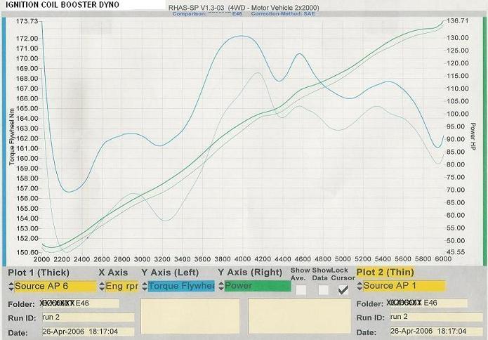 coilboosterdyno2.jpg